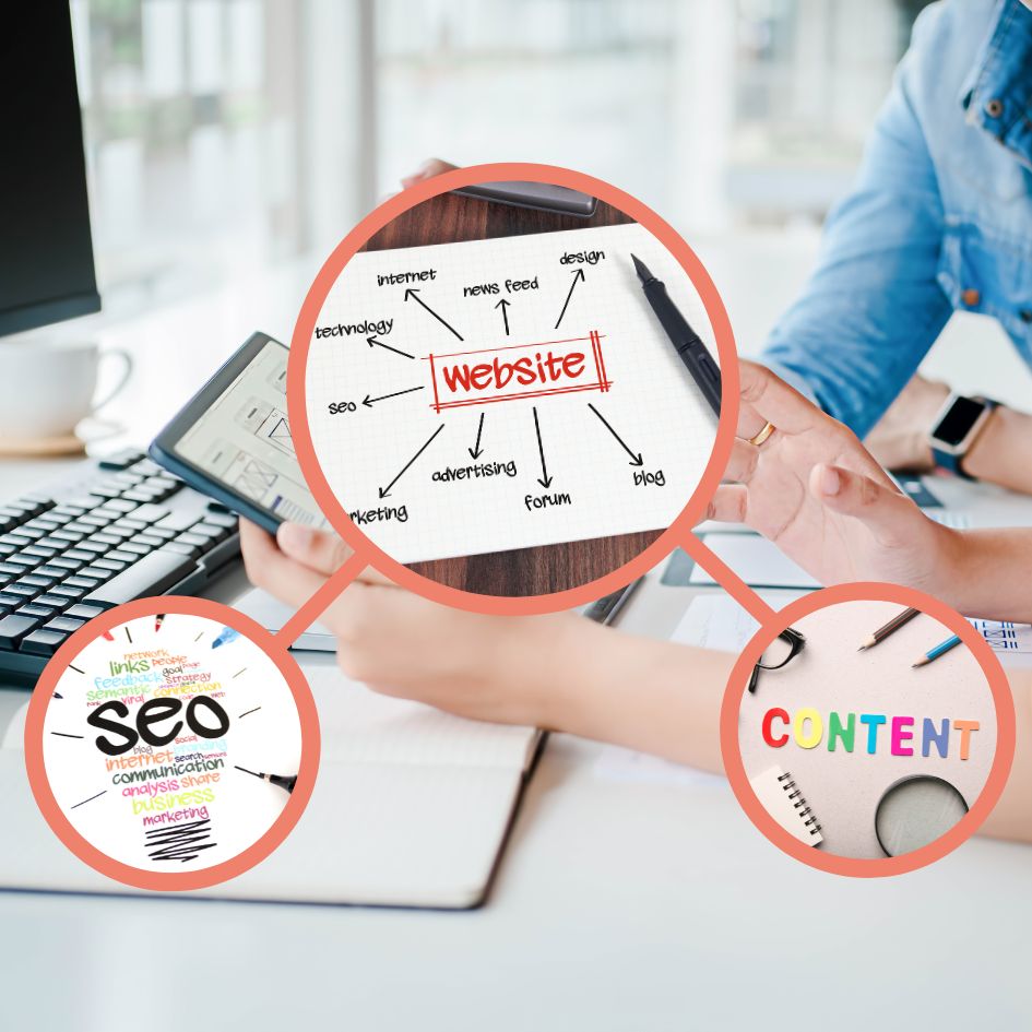 Keys to digital marketing success are SEO website structure and content